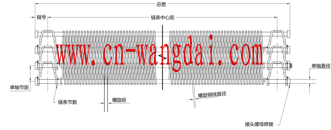 馬蹄鏈網(wǎng)帶標(biāo)注說(shuō)明